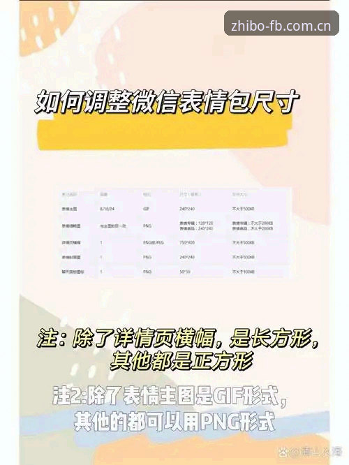 安装包大小45.2MB vs 多次失败：fb体育app最新入口安装失败背后的真相与解决方案